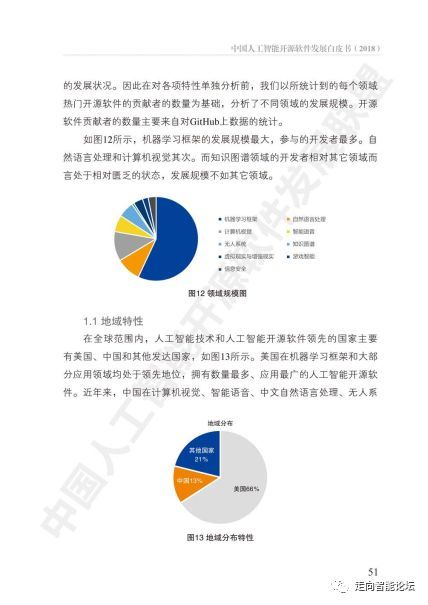 洞见未来 《中国人工智能开源软件发展白皮书2018》深度解读PPT精华