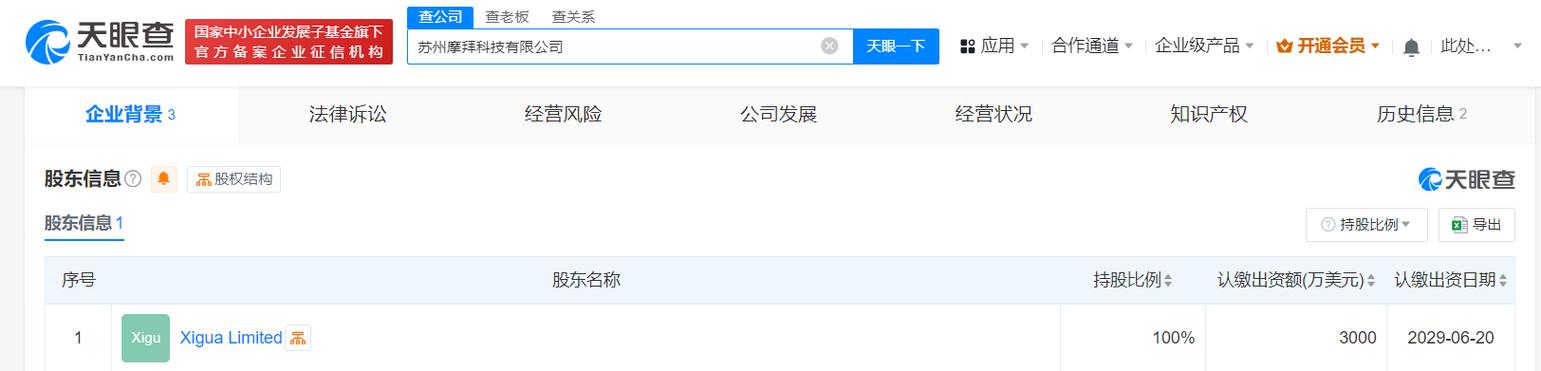 共享出行新格局 科技企业跨界布局下的行业变革