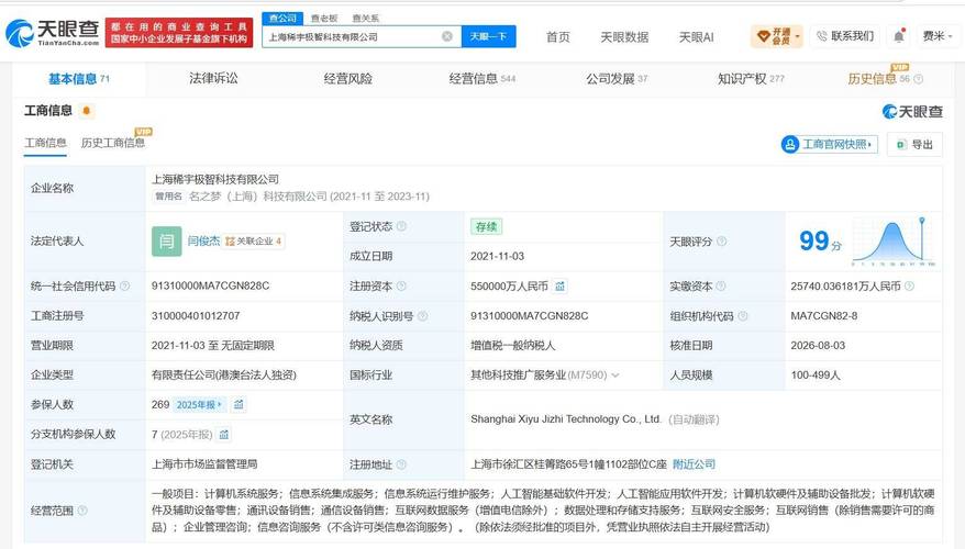 于2021年11月,为闫俊杰,经营范围包括人工智能基础软件开发