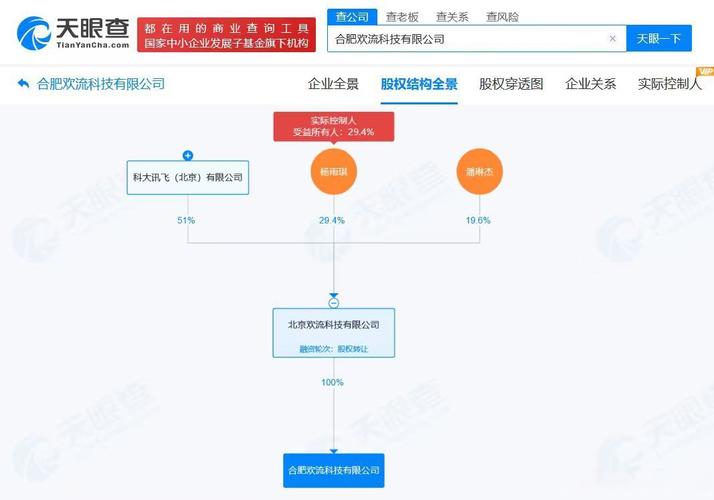 资本200万人民币,经营范围含计算机系统服务,人工智能基础软件开发